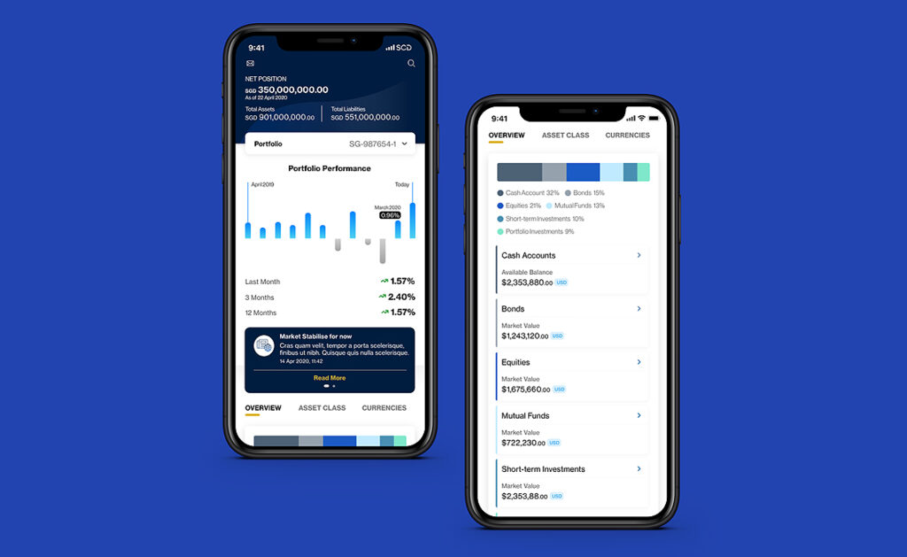 Private Banking app